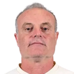 Emiliano Del Duca