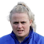 Roos Kwakkenbos