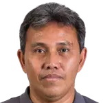 Bima Sakti Tukiman