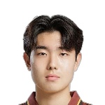 Min-seo Moon