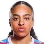 Felicia Roy