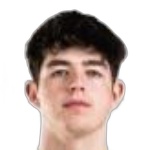 Dan Rudd