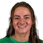 Kaitlin  Sinkler