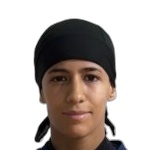Raneem Al Balawi