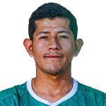 Mauricio Leandro Ríos Velasquez