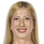 Elena Serban