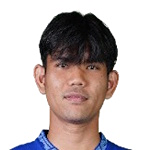 Muhammad Anwar Rifa'i