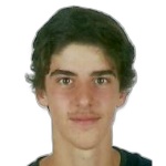 Guilherme Santos