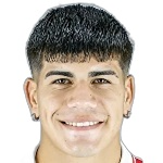 Ignacio Campo