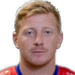 Lachie Miller
