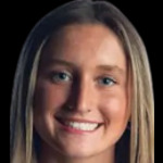 Gabby Mellett