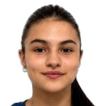 Romina Aziz