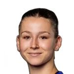 Lilly Janssen