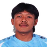 Hendri Gunawan