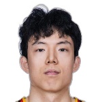 Chao Wu