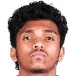 Chia Ruo Han