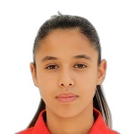Fatima Zahra Naini