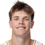 Campbell Duncan