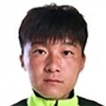 Zhang Ao