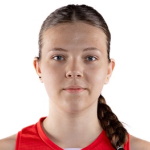 Karolina Maj