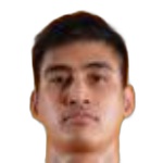 Tam Son Minh