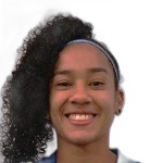 Suyane Rodrigues