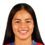 Pamela Villalba