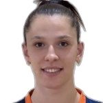 Marina Pëllumbi