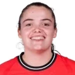 Ana Catarina Ribeiro