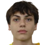 Artem Shchepanskiy