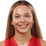 Eszter Ratkai