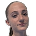Iva Zgonc