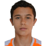 Miguel Faria