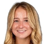 Anna Weir