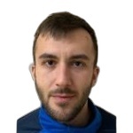 Luka Radić
