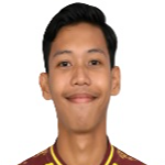 Keyza Syafiq