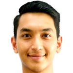 Mohd Farhan Bin Abu Bakar
