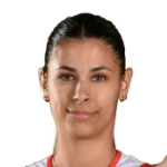 Reka Bernath