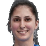 Gergana Nikova