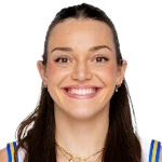 Angela Dugalic
