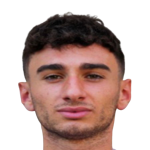 Kevin Disisto