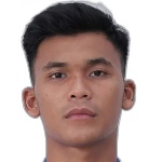Sutan Zico