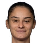 Arbenita Curraj