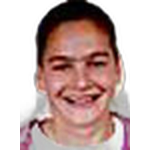Joana Canastra