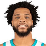 Miles Bridges