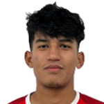 Abhay Chhetri