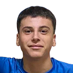 Christos Miggas