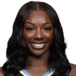 Michaela Onyenwere