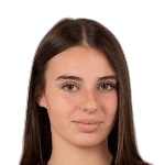 Anisa Pulaj