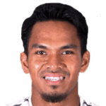 Arip Amiruddin